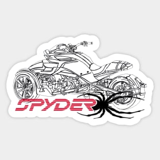 2020 Can-Am Spyder F3-S Special Sticker